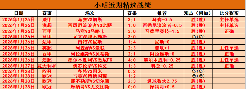 否认与格林,伍德合作,他展示的战,90vs体育首页,即时比分,比分直播,足球比分直播,90vs官网