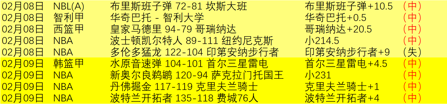 新疆力抗强,浙江稳中求,90vs足球比分,90vs体育首页,即时比分,比分直播,足球比分直播,90vs官网