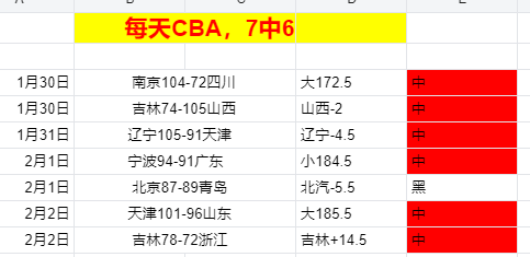 辽篮寄情郭,艾伦,家园之情,90vs体育首页,即时比分,比分直播,足球比分直播,90vs官网