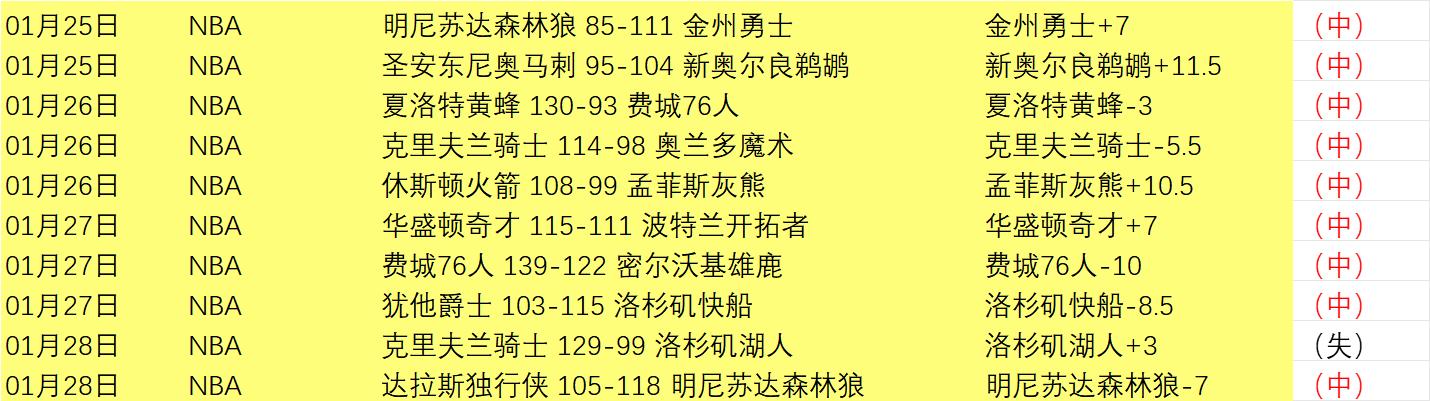 辽篮寄情郭,艾伦,家园之情,90vs体育首页,即时比分,比分直播,足球比分直播,90vs官网