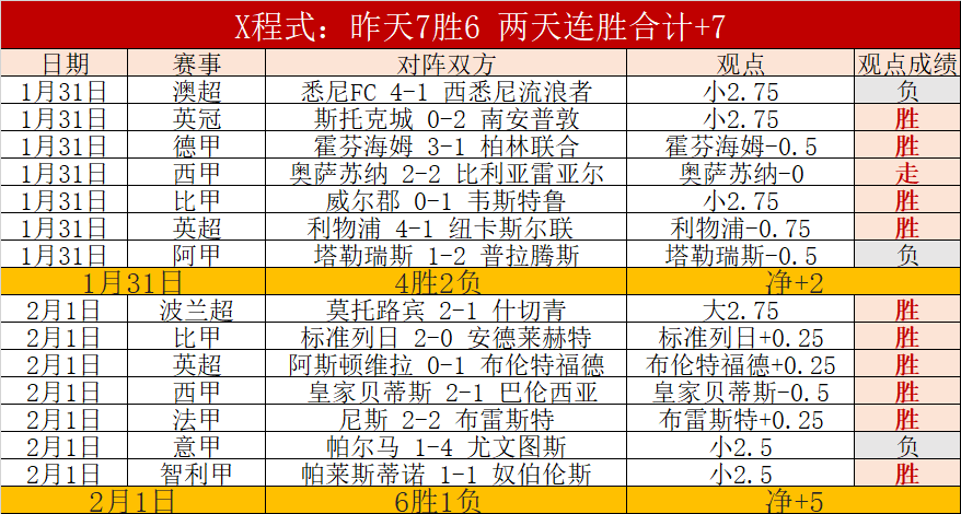 科技助力,创新辅助工,具让残疾人,90vs体育首页,即时比分,比分直播,足球比分直播,90vs官网