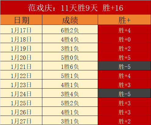 莱万破纪录,助拜仁,险胜科隆,90vs体育首页,即时比分,比分直播,足球比分直播,90vs官网