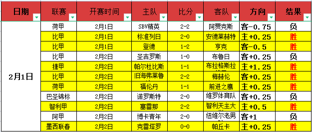 劳塔罗制胜,一击,国际米兰,90vs体育首页,即时比分,比分直播,足球比分直播,90vs官网