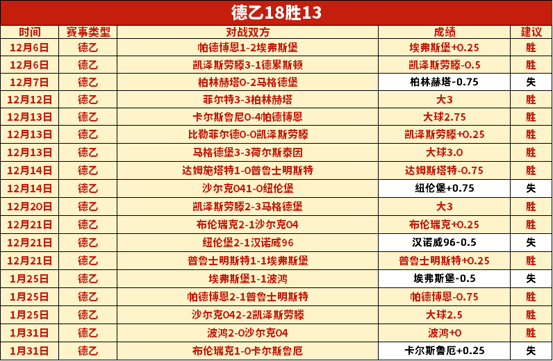 图解,塔图姆献三,凯尔特人众,90vs体育首页,即时比分,比分直播,足球比分直播,90vs官网