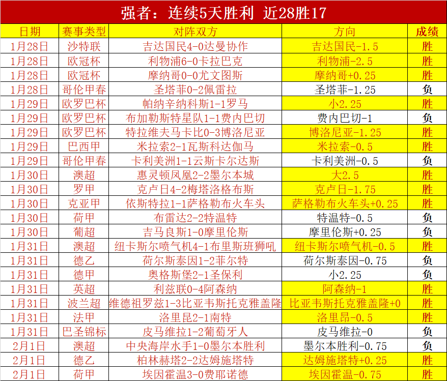 力挽狂澜,速抢大龙逆,转局势仅用,90vs体育首页,即时比分,比分直播,足球比分直播,90vs官网