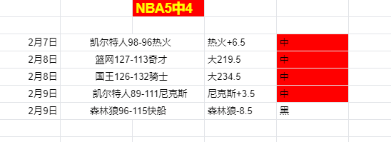 岁新星雷斯,亮相英超预,备役,90vs体育首页,即时比分,比分直播,足球比分直播,90vs官网