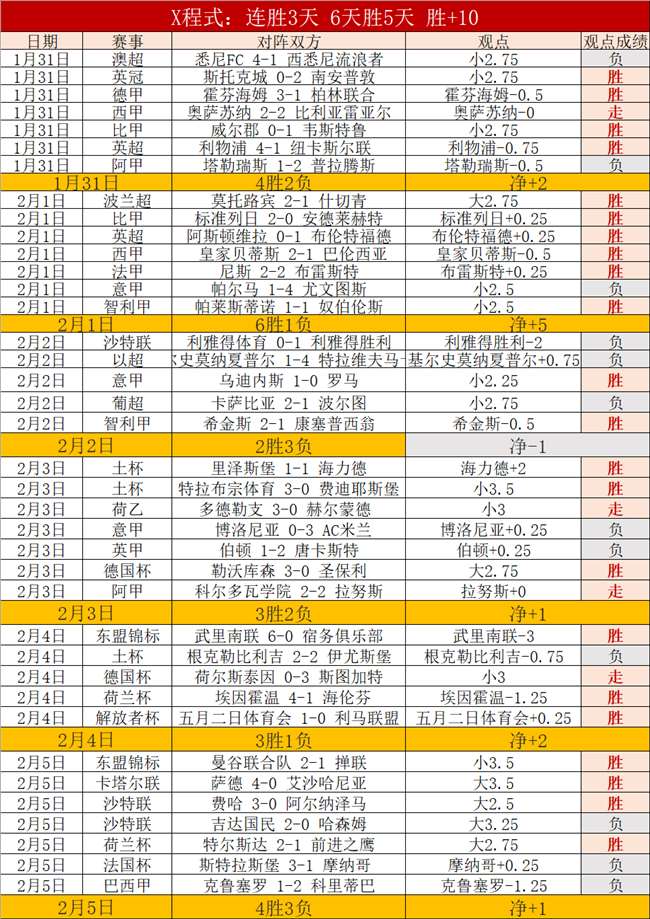 克內克特新,援亮相出色,场均得分超,90vs体育首页,即时比分,比分直播,足球比分直播,90vs官网
