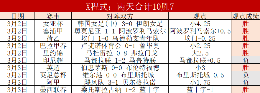 阿根廷,巴西夺冠,迪马利亚致,90vs体育首页,即时比分,比分直播,足球比分直播,90vs官网