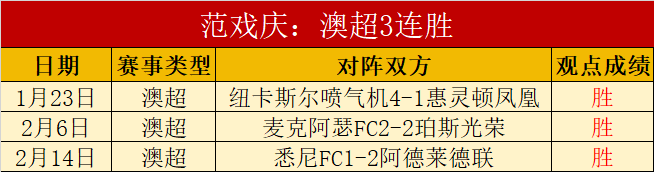 中国男篮早,场精彩表现,专家精选信,90vs体育首页,即时比分,比分直播,足球比分直播,90vs官网