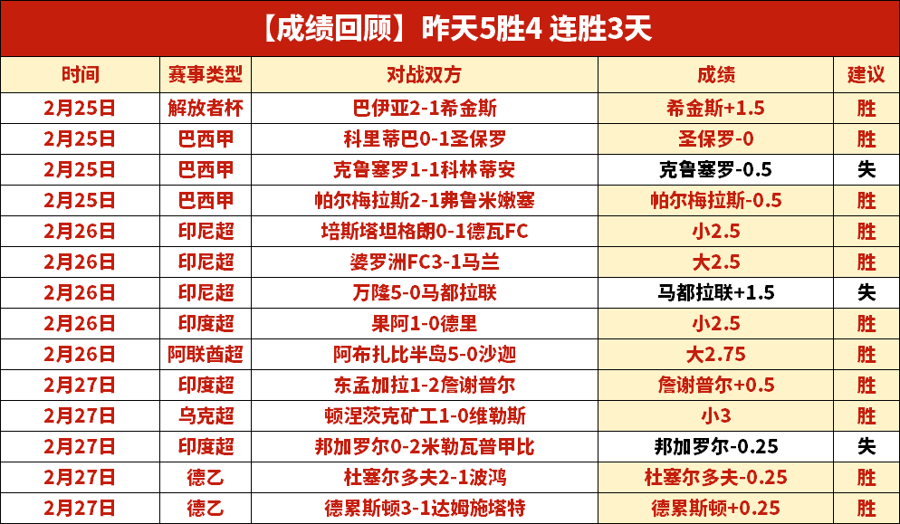 大乐透期号,专家质合分,老鹰,90vs体育首页,即时比分,比分直播,足球比分直播,90vs官网