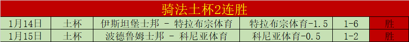 霍齐携手破,门迎生死战,阿斯,90vs体育首页,即时比分,比分直播,足球比分直播,90vs官网