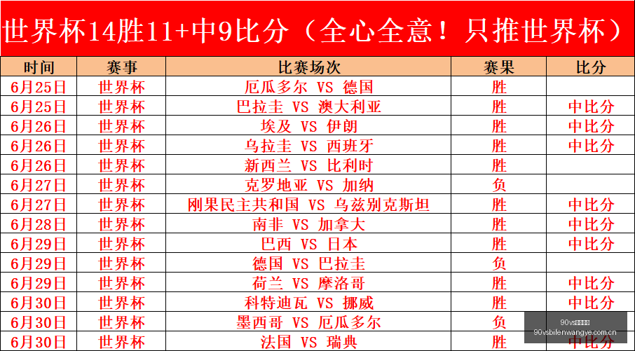 足球比分,体育首页突,发变动引发,90vs体育首页,即时比分,比分直播,足球比分直播,90vs官网