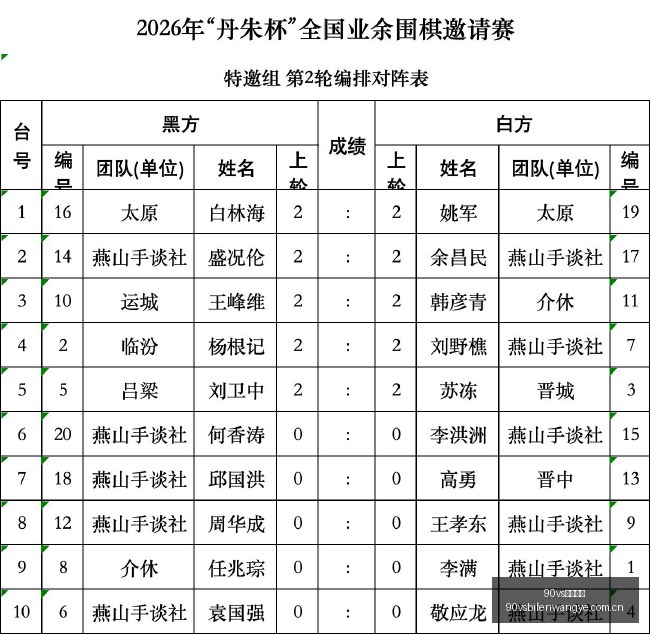 双色球值选,号技巧,快速上手指,90vs体育首页,即时比分,比分直播,足球比分直播,90vs官网