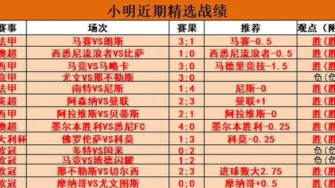 Nike否认与格林伍德合作：他展示的战靴引发热议！