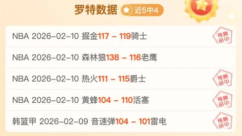 【爆燃势头】8连胜火力全开！早场独霸澳超战场，乘风破浪焦点之战！