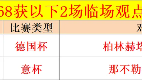 [NBA]12月29日：国王VS戴维斯，精彩镜头回顾