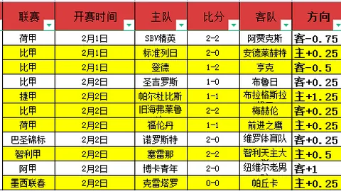 劳塔罗制胜一击，国际米兰1-0布拉格斯巴达问鼎冠军