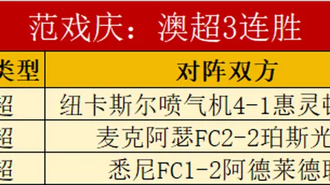中国男篮早场精彩表现，专家精选信心篮球推荐