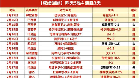 大乐透期号专家质合分析：老鹰VS开拓者精选推荐
